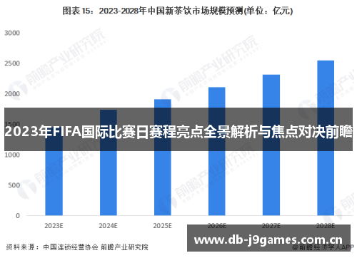 2023年FIFA国际比赛日赛程亮点全景解析与焦点对决前瞻 2023年FIFA国际比赛日赛程亮点全景解析与焦点对决前瞻