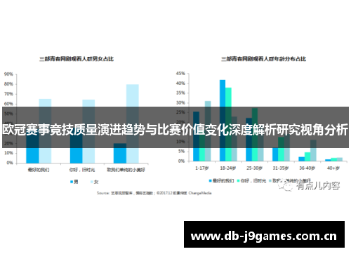 欧冠赛事竞技质量演进趋势与比赛价值变化深度解析研究视角分析 欧冠赛事竞技质量演进趋势与比赛价值变化深度解析研究视角分析